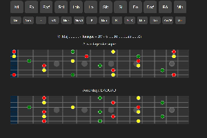 Accords de guitare